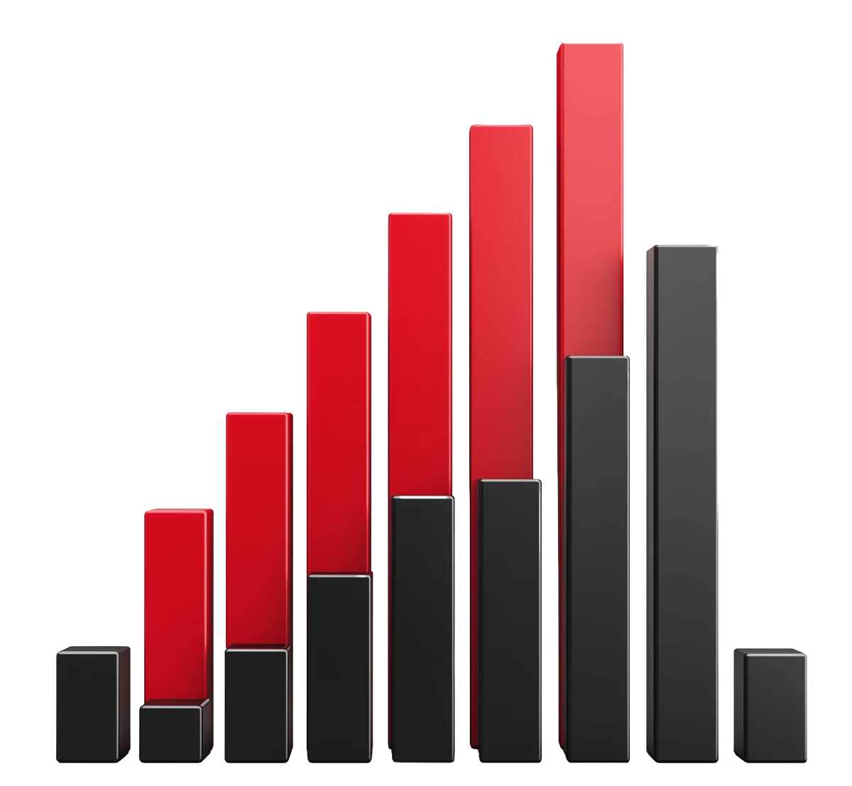 red-and-black-bar-graph Bar Graph